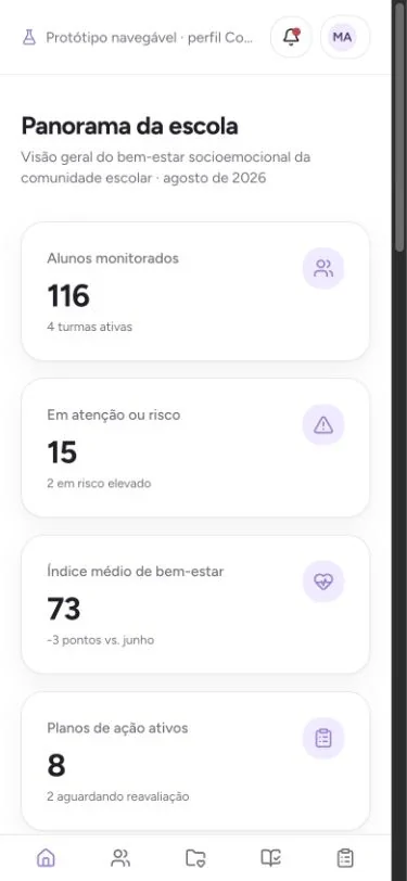 Painel da AlunnaMind no celular, com participação nos check-ins, sinais que pedem atenção e bem-estar ao longo do tempo